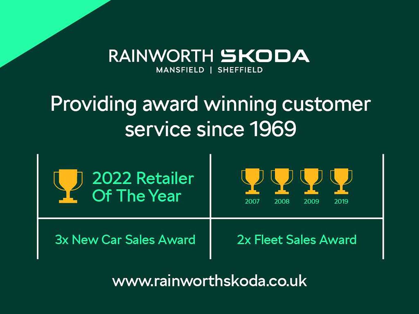 SKODA Karoq SUV 1.5 TSI (150ps) SE L ACT DSG